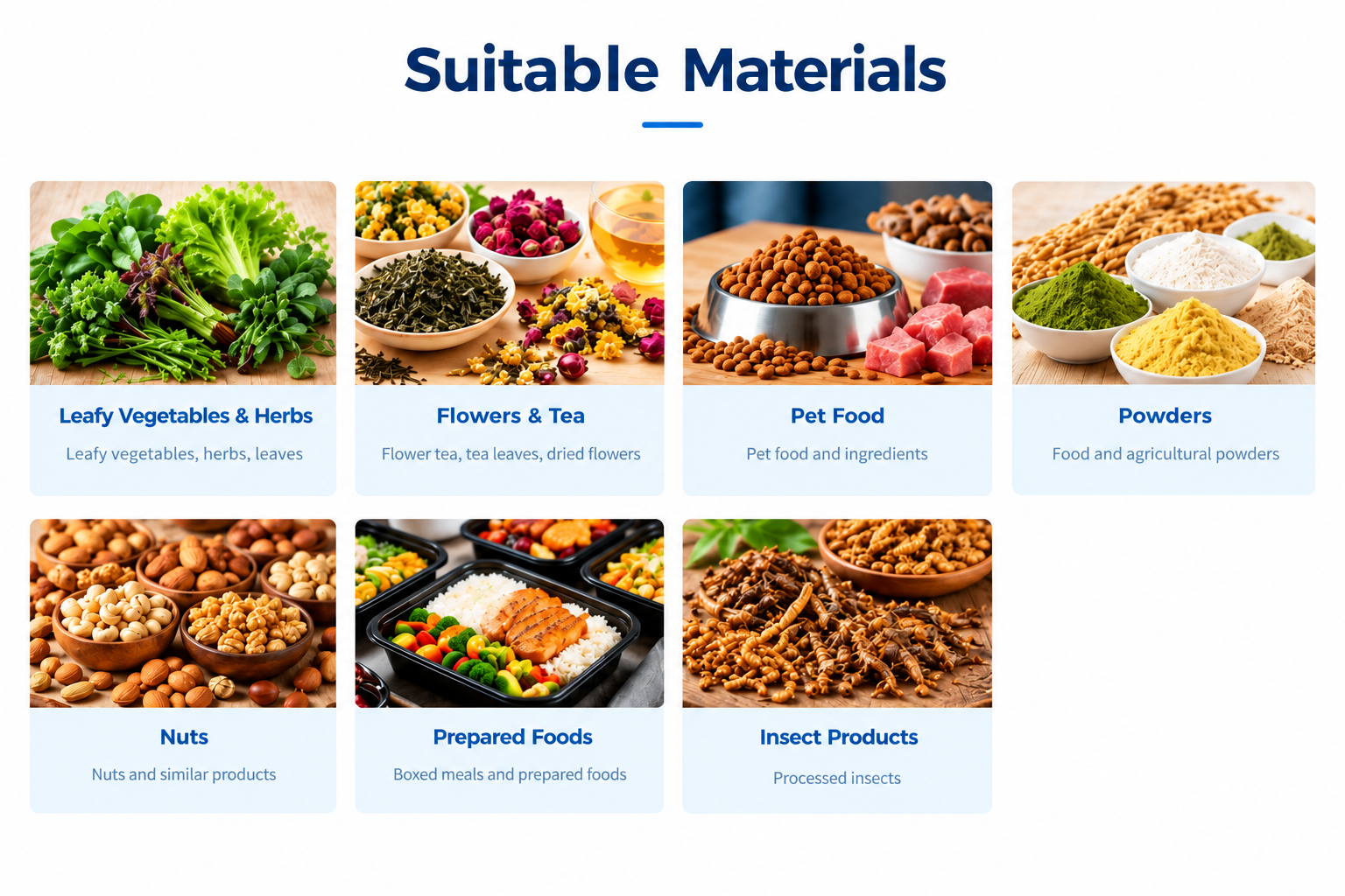 Materials for microwave dryer
